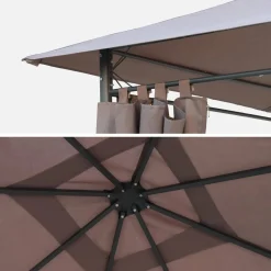 Copertura per pergola 3x3m